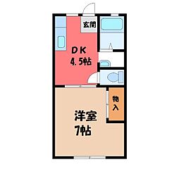 宇都宮芳賀ライトレール線 宇都宮大学陽東キャンパス駅 徒歩20分 1階/-