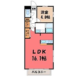 宇都宮芳賀ライトレール線 駅東公園前駅 徒歩2分