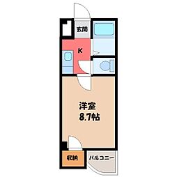 宇都宮芳賀ライトレール線 峰駅 徒歩8分