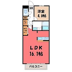 宇都宮芳賀ライトレール線 駅東公園前駅 徒歩2分
