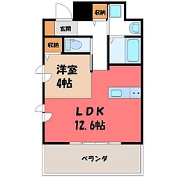 宇都宮芳賀ライトレール線 宇都宮駅東口駅 徒歩7分