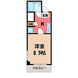 ランドパレス宇都宮平成通り 8階