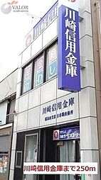 鹿島田駅(JR 南武線) 徒歩127分。 10150m