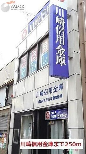 スタイリオ妙蓮寺II