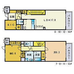 物件の間取り