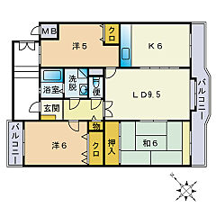 物件の間取り