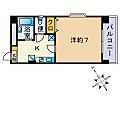 ロイヤルヒルズ笹丘3階4.2万円