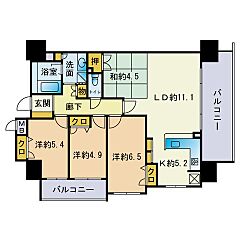 物件の間取り