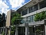 周辺：片山市民体育館の外観