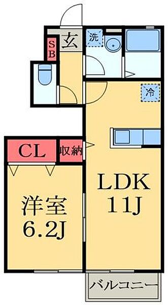 千葉県市原市平田(賃貸アパート1LDK・1階・40.03㎡)の写真 その2