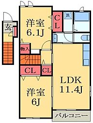 外房線 大網駅 徒歩30分