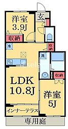 外房線 大網駅 徒歩20分