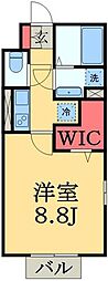 内房線 八幡宿駅 徒歩4分