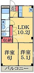 京葉線 蘇我駅 徒歩23分