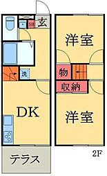 外房線 誉田駅 徒歩20分
