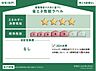 その他：【省エネ性能ラベル】ZEH水準を達成した環境にも家計にも優しい省エネ住宅。快適な暮らしをサポート。