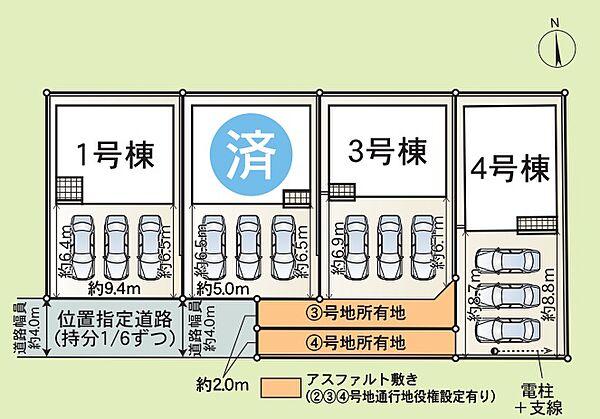 その他を拡大表示