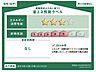 その他：【省エネ性能ラベル】ZEH水準をクリアしたお家。優れた断熱性と省エネ設計で、毎月の光熱費を抑えます。