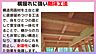 その他：住宅性能評価付き、安心の耐震等級3、お気軽にお問合せ下さい。又当社ホームページも合わせてご覧下さい。