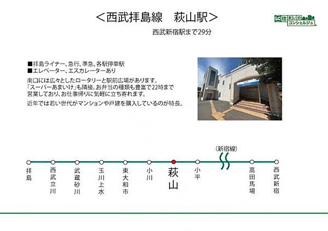 その他 東村山市萩山町1丁目