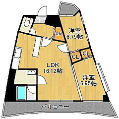 物件の間取り