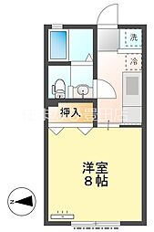 コーポ下仁木III