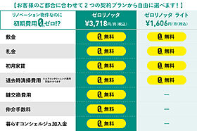 グリーンスクエア有松 402号室 ｜ 石川県金沢市弥生2丁目7-17（賃貸マンション1K・4階・24.88㎡） その8