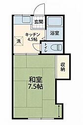 リバーサイド1番館 1階/101号室