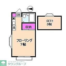 カサベルデ小坂 201 2階ワンルームの間取り
