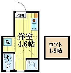 国分寺駅 4.2万円