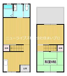 京阪本線 大和田駅 徒歩24分