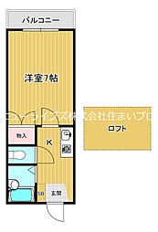京阪本線 大和田駅 徒歩7分
