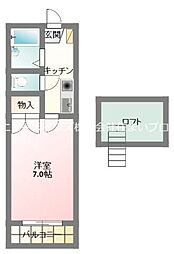 京阪本線 大和田駅 徒歩6分