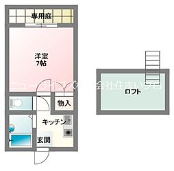 京阪本線 大和田駅 徒歩5分
