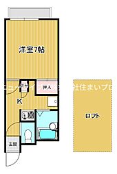 京阪本線 大和田駅 3.2km