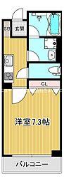 京阪本線 寝屋川市駅 徒歩8分