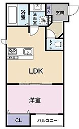 バス バス高町下車 徒歩2分