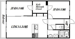 物件の間取り