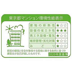 BluRock後楽園 2LDKの間取図画像