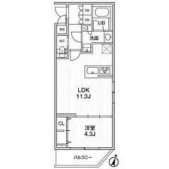 物件の間取り