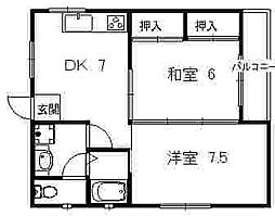 ラ・プラン東三国 2DKの間取図画像