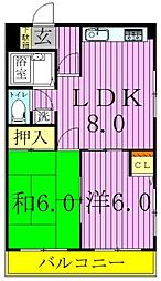 クロスコーポ2 2階