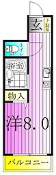 日暮里舎人ライナー 見沼代親水公園駅 徒歩8分