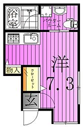 東武伊勢崎線 西新井駅 徒歩17分
