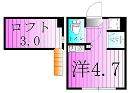 ハーモニーテラスソレイユ北千住 ワンルームの間取図画像