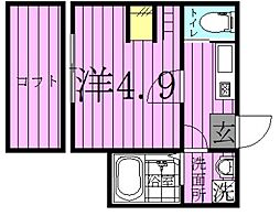 第3岡田ハイツ 1階1Kの間取り