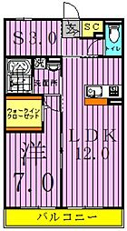 リュイールII 1階1SLDKの間取り
