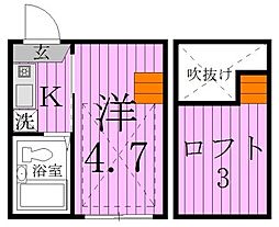 ベルエステート竹ノ塚B 2階