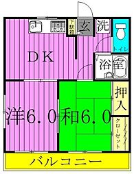 エステートピア西新井 2DKの間取図画像