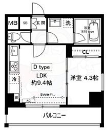 ミレベル千歳台（Milebel　chitosedai）